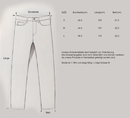 REWORKED DENIM